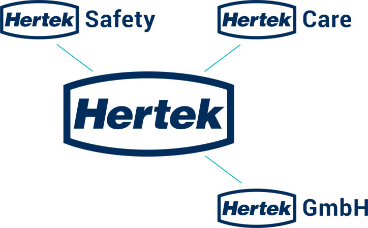 Organisationsstruktur